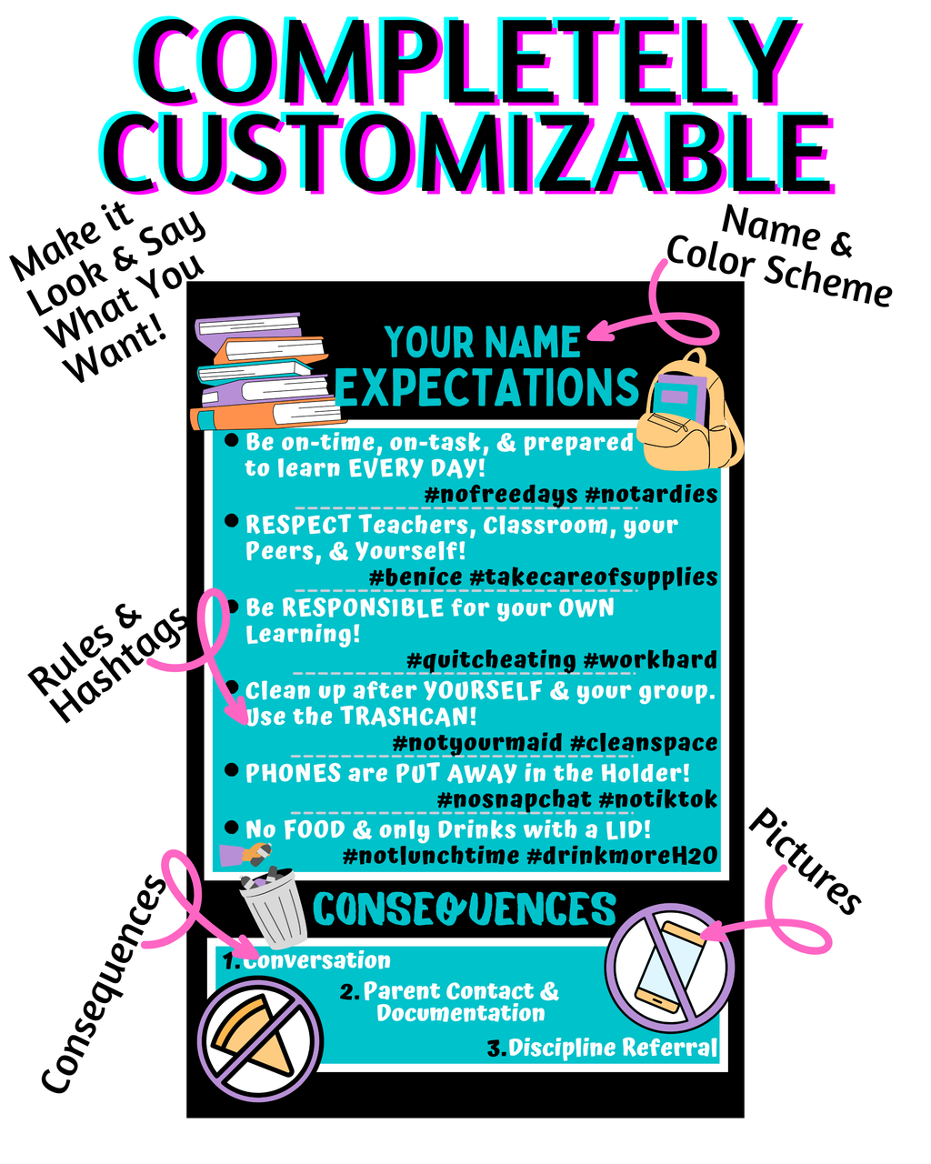 Personalized Classroom Expectations Poster | Custom Classroom Rules Sign | Teacher Classroom Decor | Printable Digital Download