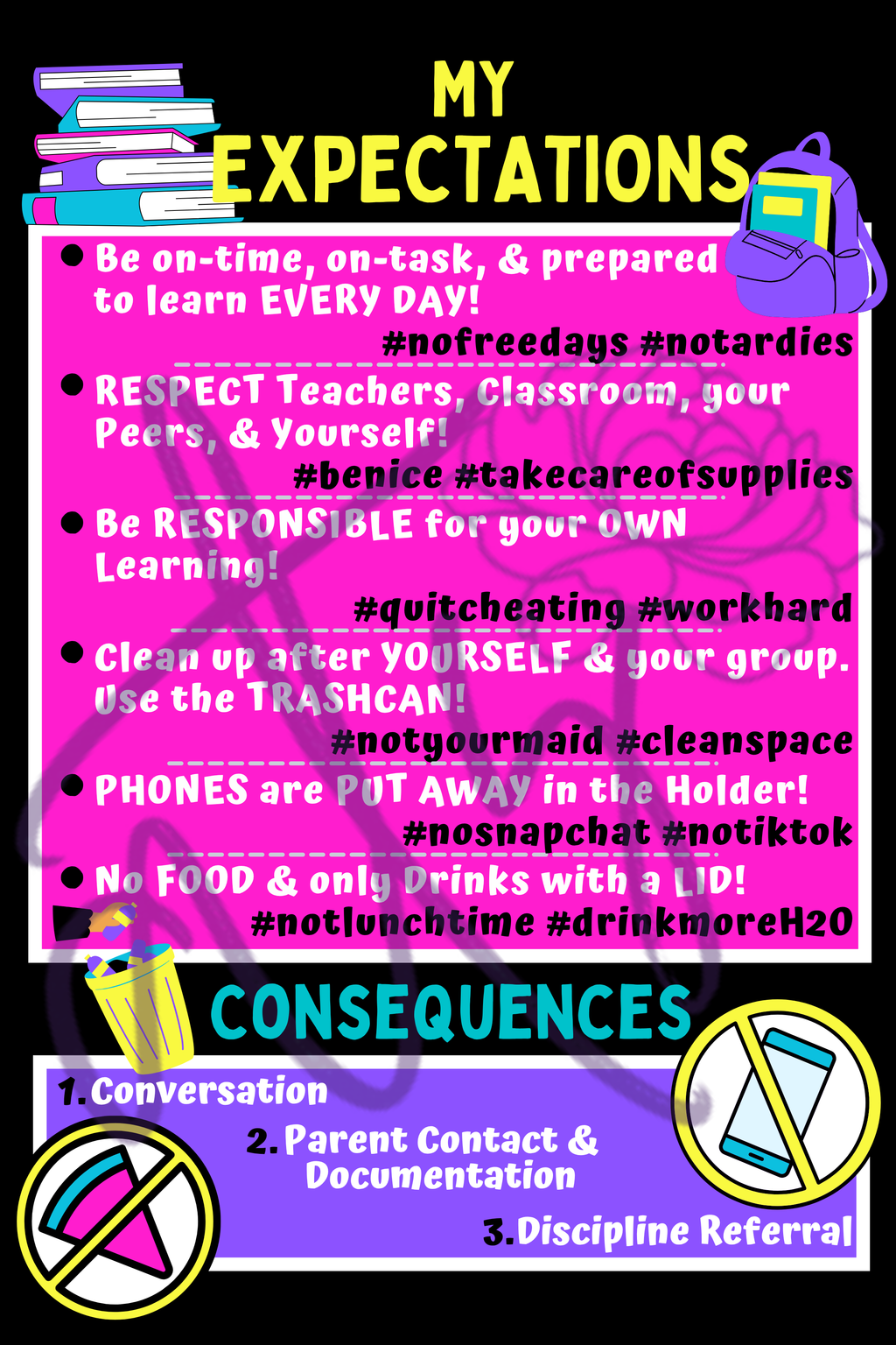 Classroom Expectations Poster | Middle & High School Classroom Rules | Printable Teacher Decor | Instant Digital Download | Bright Neon Classroom Sign