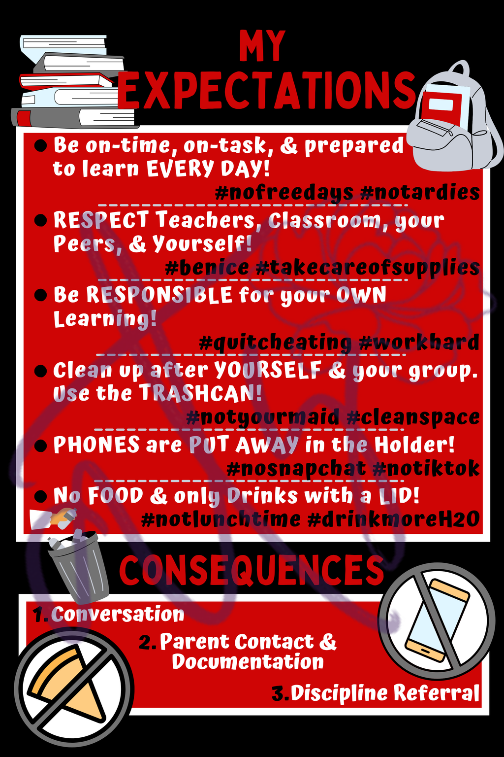 Classroom Expectations Poster | Middle & High School Classroom Rules | Printable Teacher Decor | Instant Digital Download | Red Black Classroom Sign