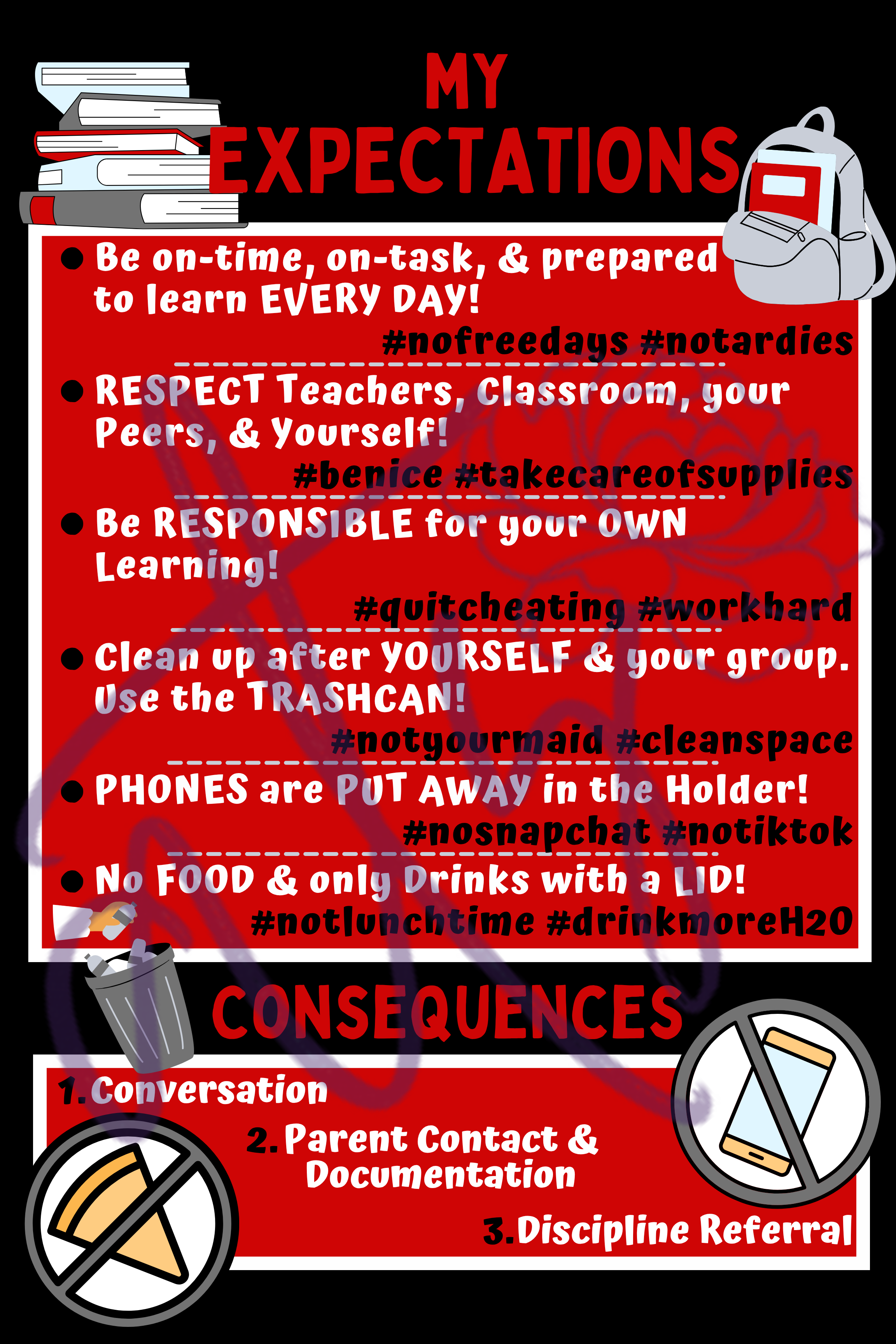 Classroom Expectations Poster | Middle & High School Classroom Rules | Printable Teacher Decor | Instant Digital Download | Red Black Classroom Sign