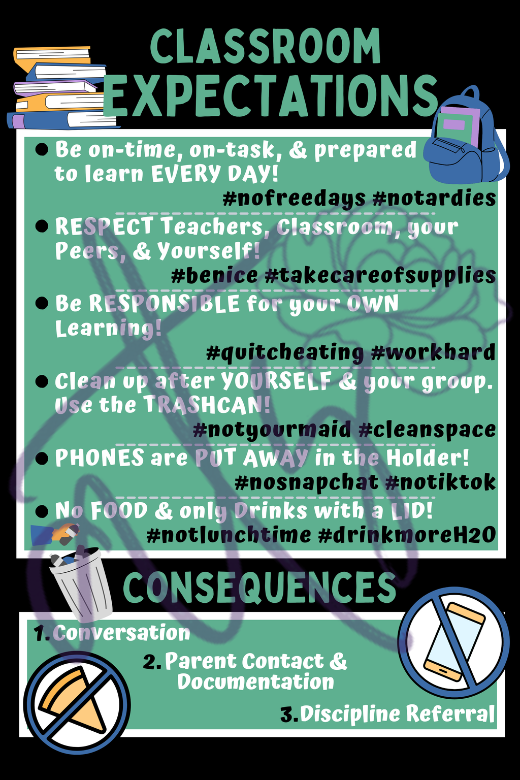 Classroom Expectations Poster | Middle & High School Classroom Rules | Printable Teacher Decor | Instant Digital Download | Green Black Classroom Sign