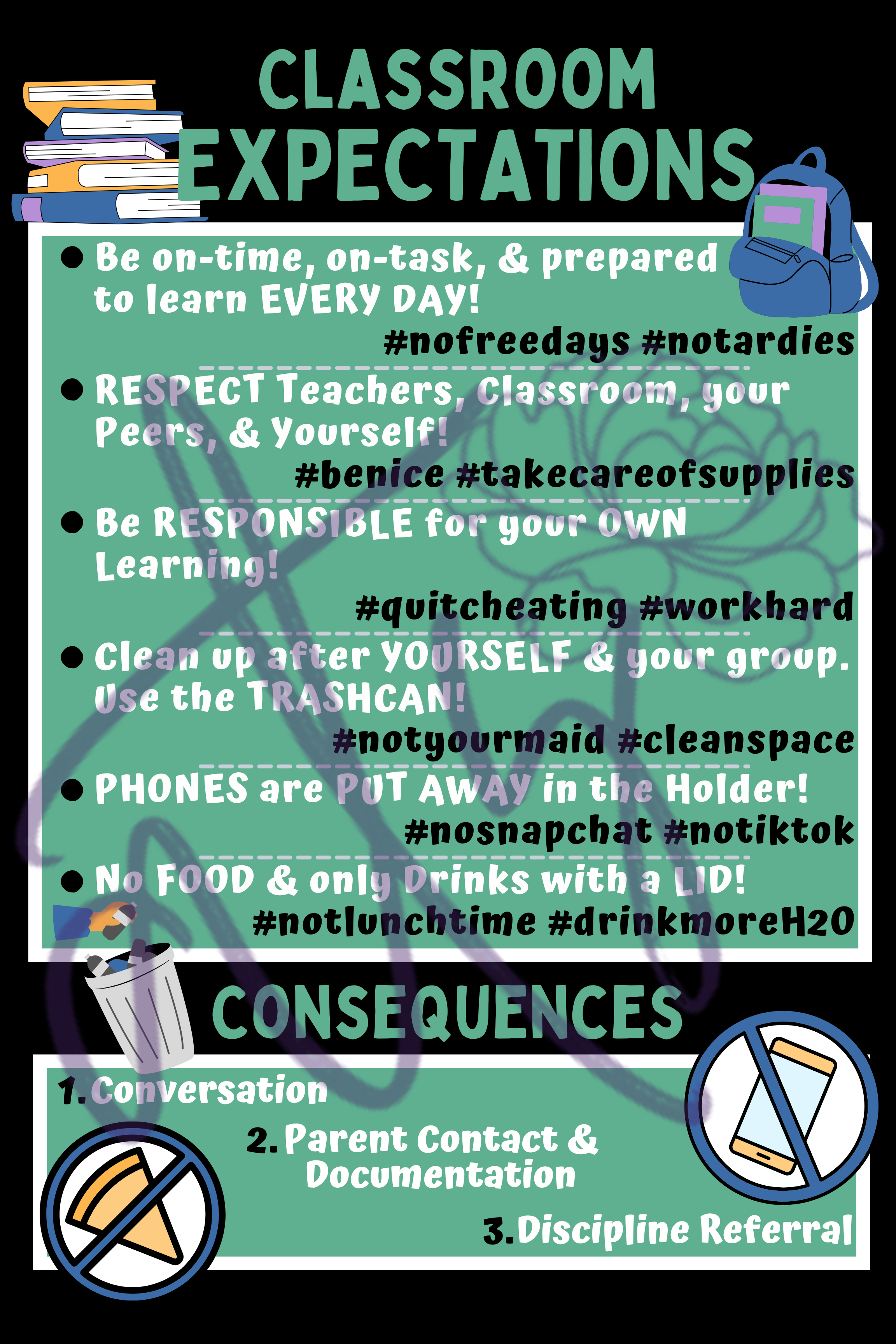 Classroom Expectations Poster | Middle & High School Classroom Rules | Printable Teacher Decor | Instant Digital Download | Green Black Classroom Sign