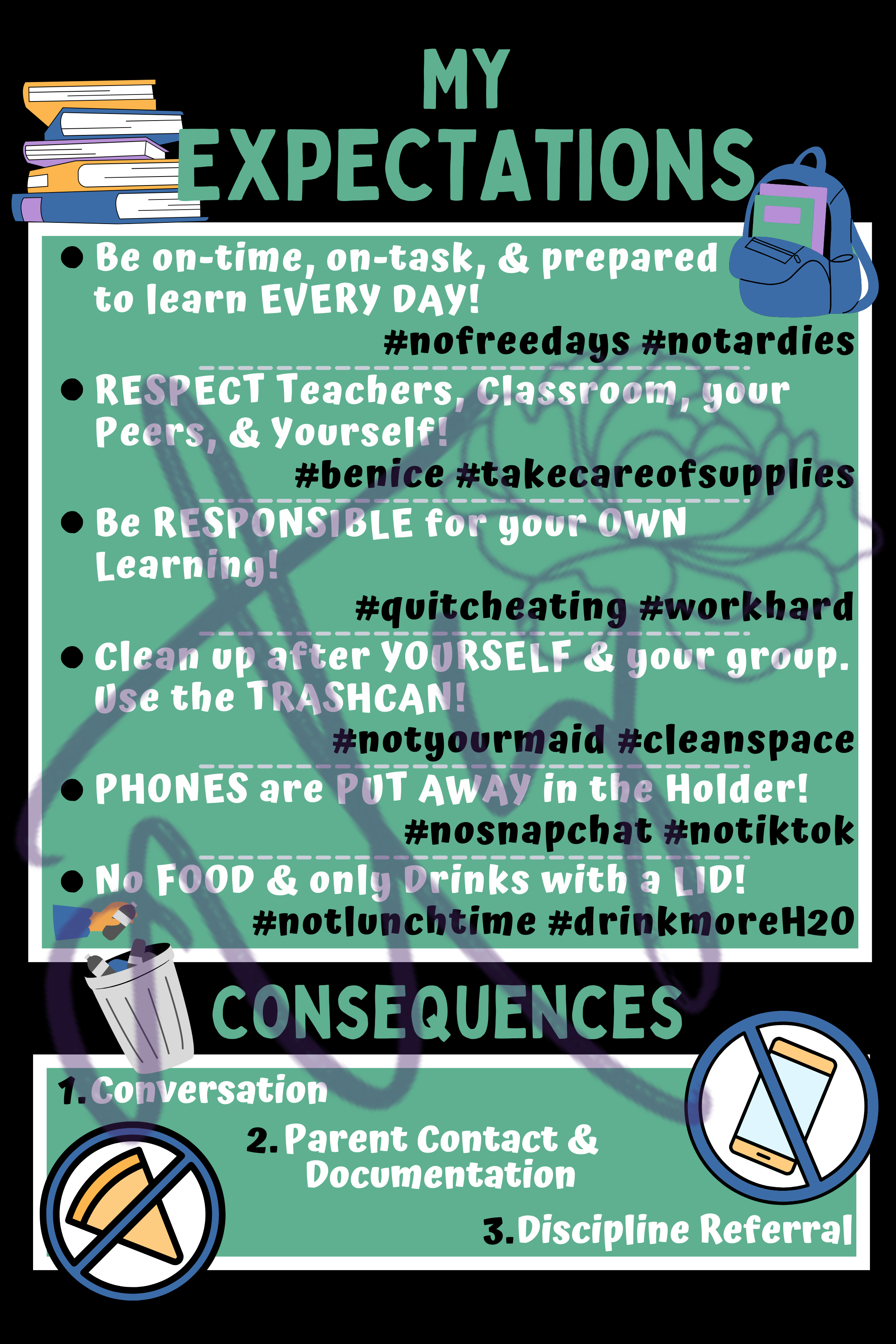 Classroom Expectations Poster | Middle & High School Classroom Rules | Printable Teacher Decor | Instant Digital Download | Green Black Classroom Sign