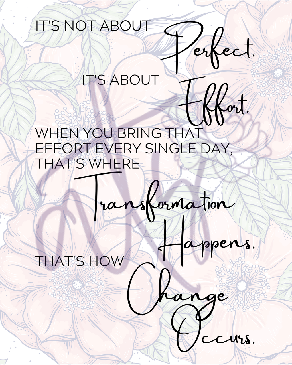 It's Not About Perfect Printable Wall Art | 10 Motivational 8x10 Posters | Growth Mindset Quote | Inspirational Digital Download