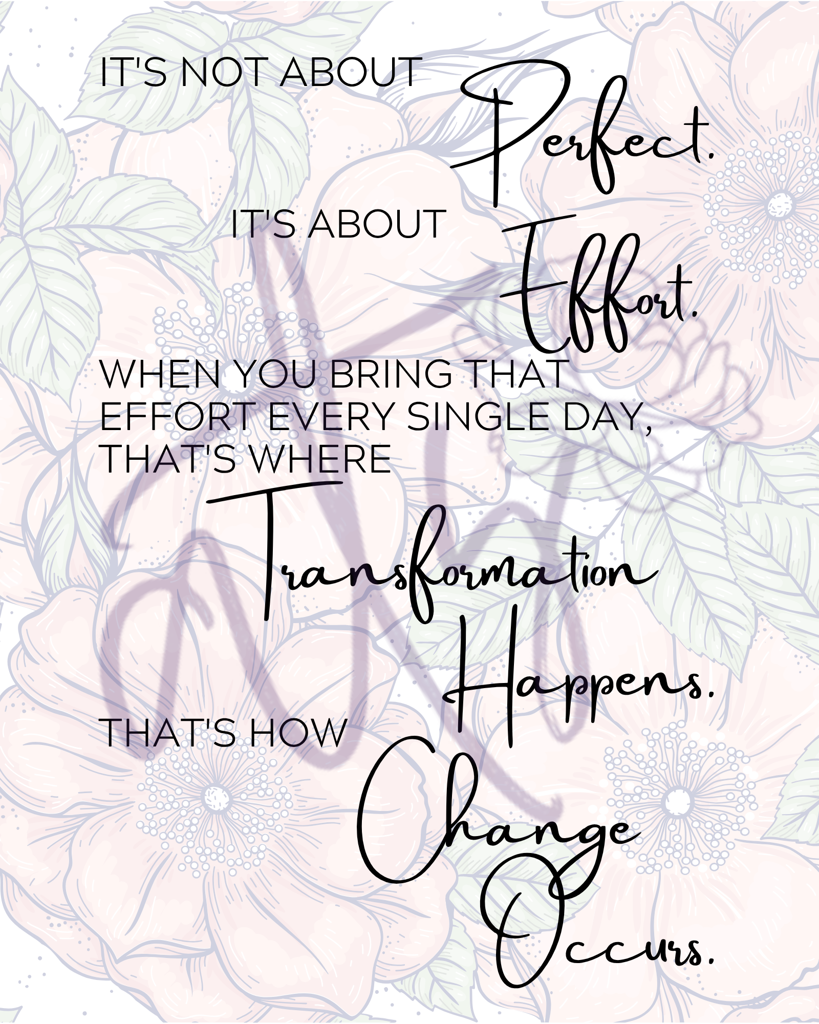 It's Not About Perfect Printable Wall Art | 10 Motivational 8x10 Posters | Growth Mindset Quote | Inspirational Digital Download
