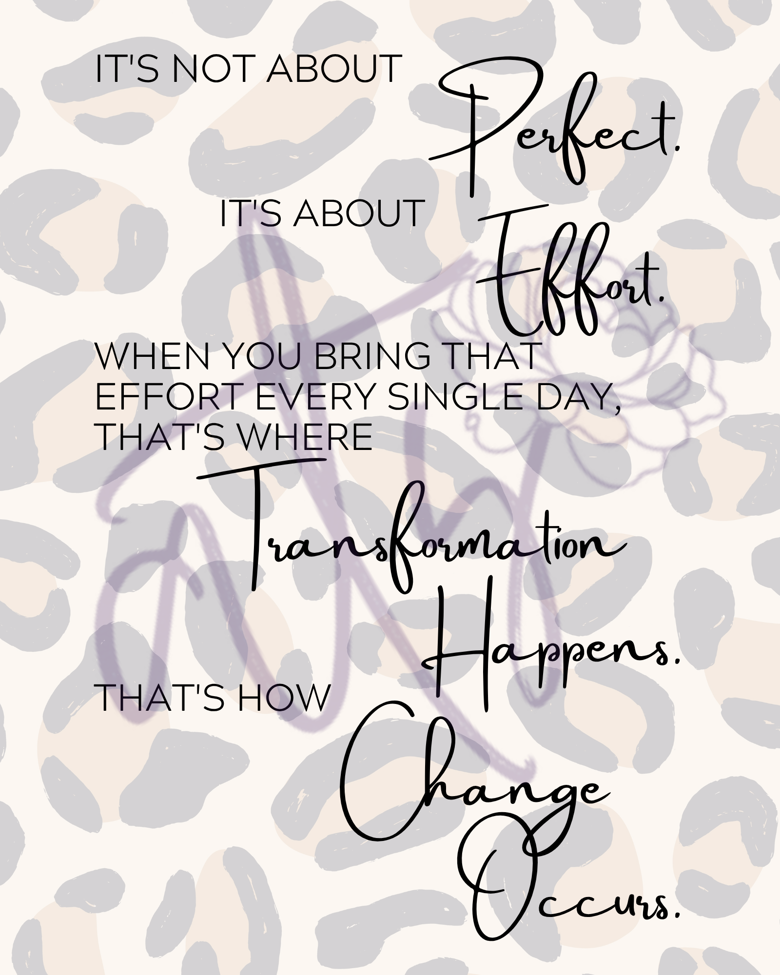 It's Not About Perfect Printable Wall Art | 10 Motivational 8x10 Posters | Growth Mindset Quote | Inspirational Digital Download