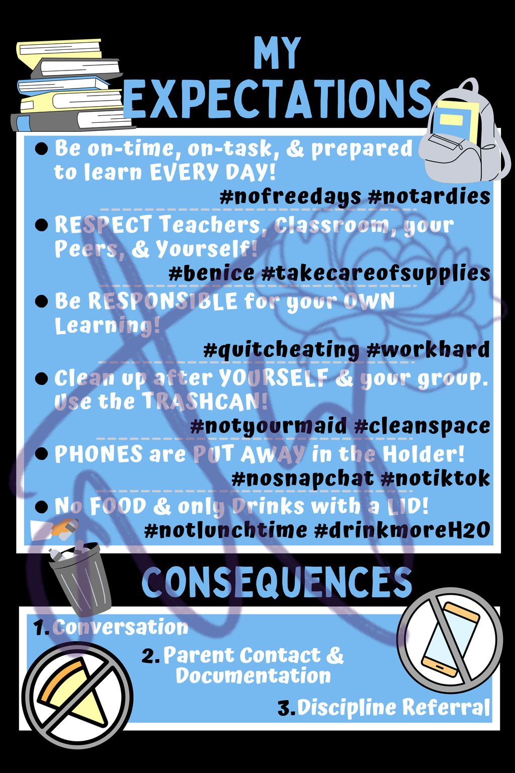 Classroom Expectations Poster | Middle & High School Classroom Rules | Printable Teacher Decor | Instant Digital Download | Light Blue Black Classroom Sign