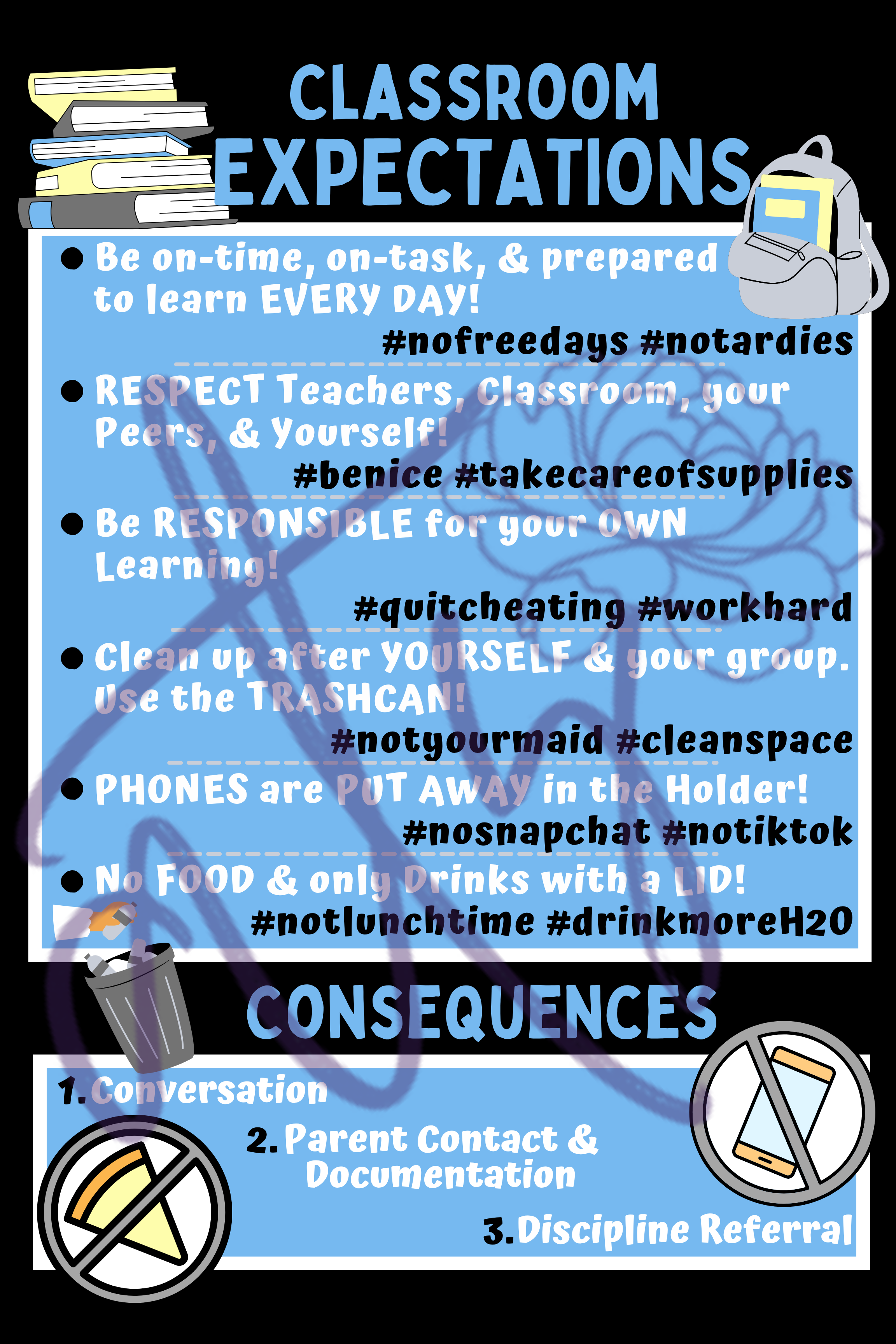 Classroom Expectations Poster | Middle & High School Classroom Rules | Printable Teacher Decor | Instant Digital Download | Light Blue Black Classroom Sign