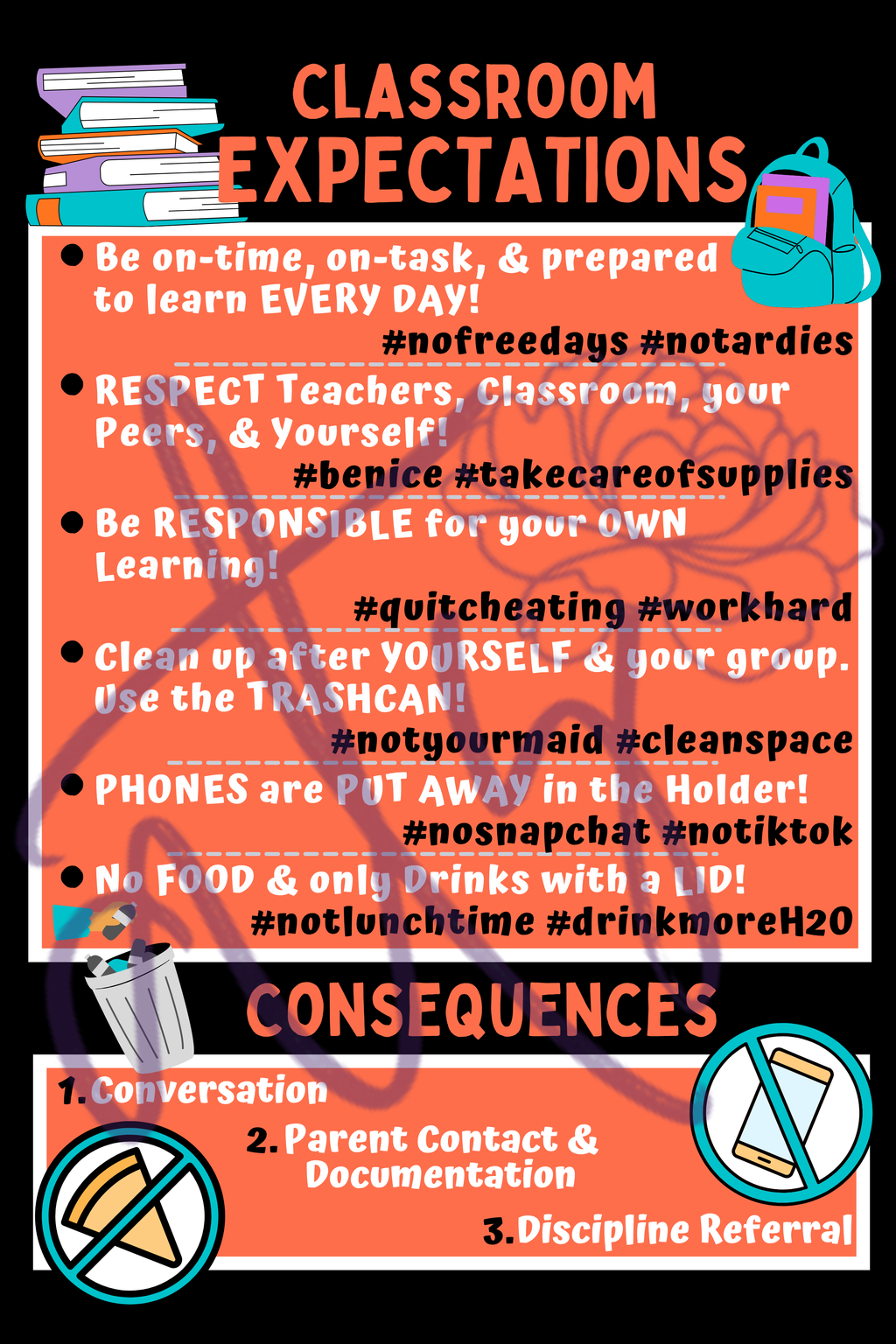 Classroom Expectations Poster | Middle & High School Classroom Rules | Printable Teacher Decor | Instant Digital Download | Orange Black Classroom Sign