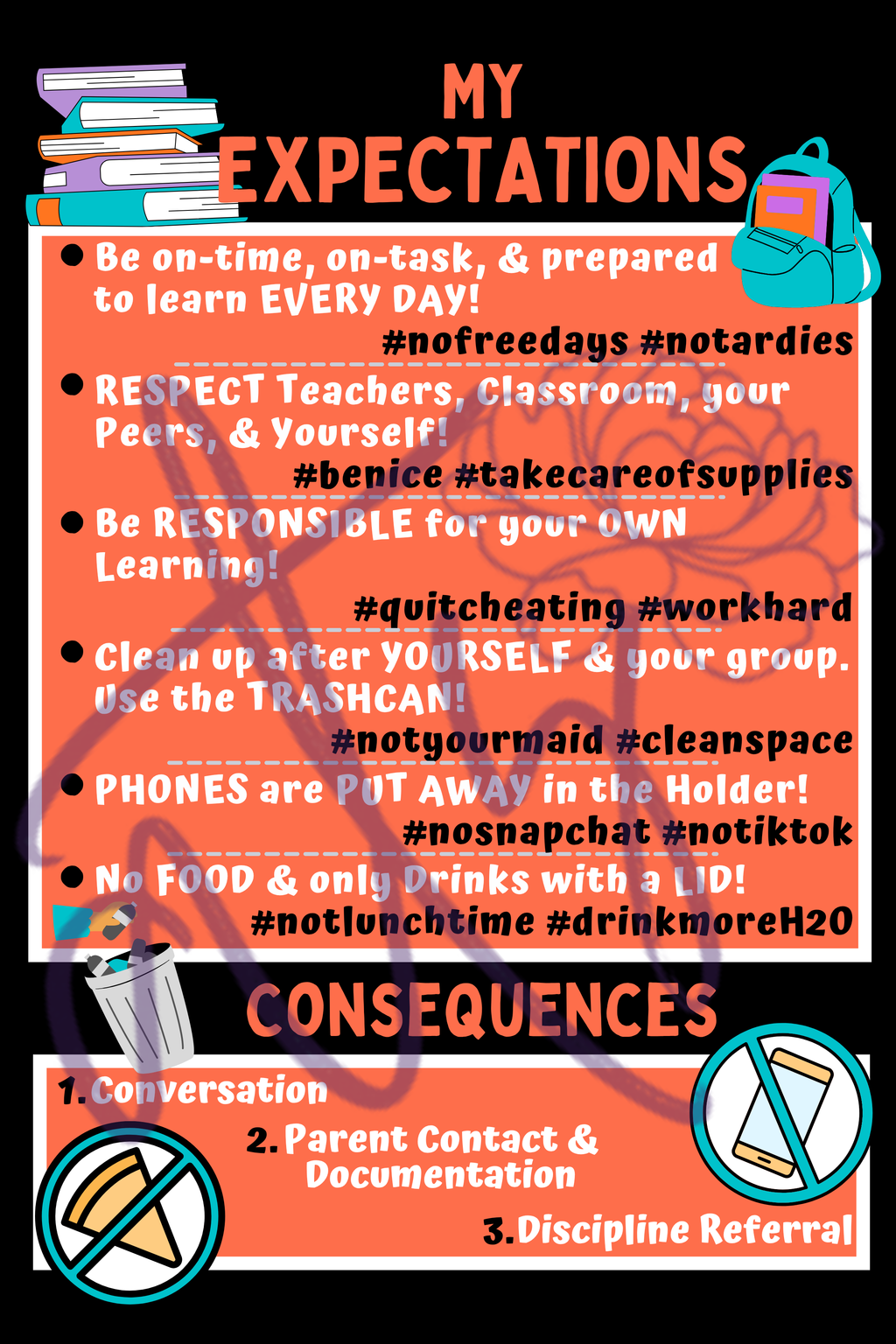 Classroom Expectations Poster | Middle & High School Classroom Rules | Printable Teacher Decor | Instant Digital Download | Orange Black Classroom Sign
