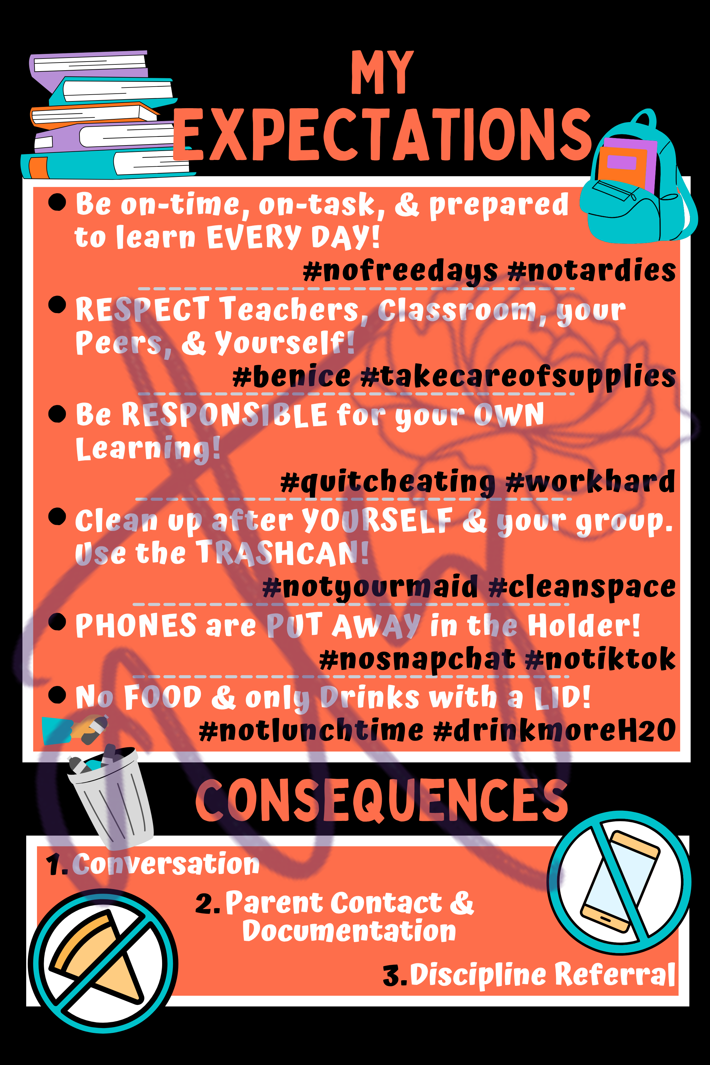 Classroom Expectations Poster | Middle & High School Classroom Rules | Printable Teacher Decor | Instant Digital Download | Orange Black Classroom Sign