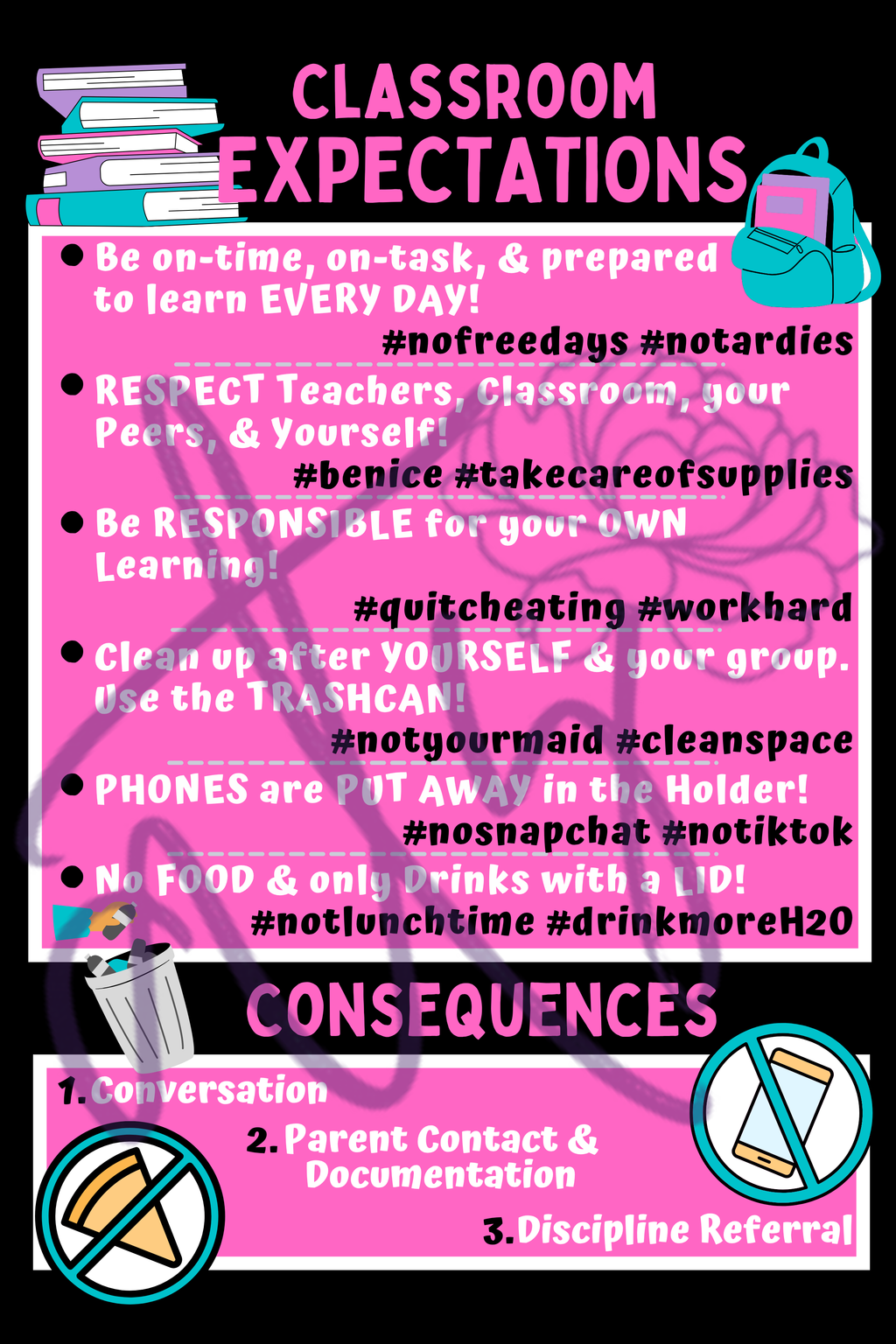 Classroom Expectations Poster | Middle & High School Classroom Rules | Printable Teacher Decor | Instant Digital Download | Pink Black Classroom Sign