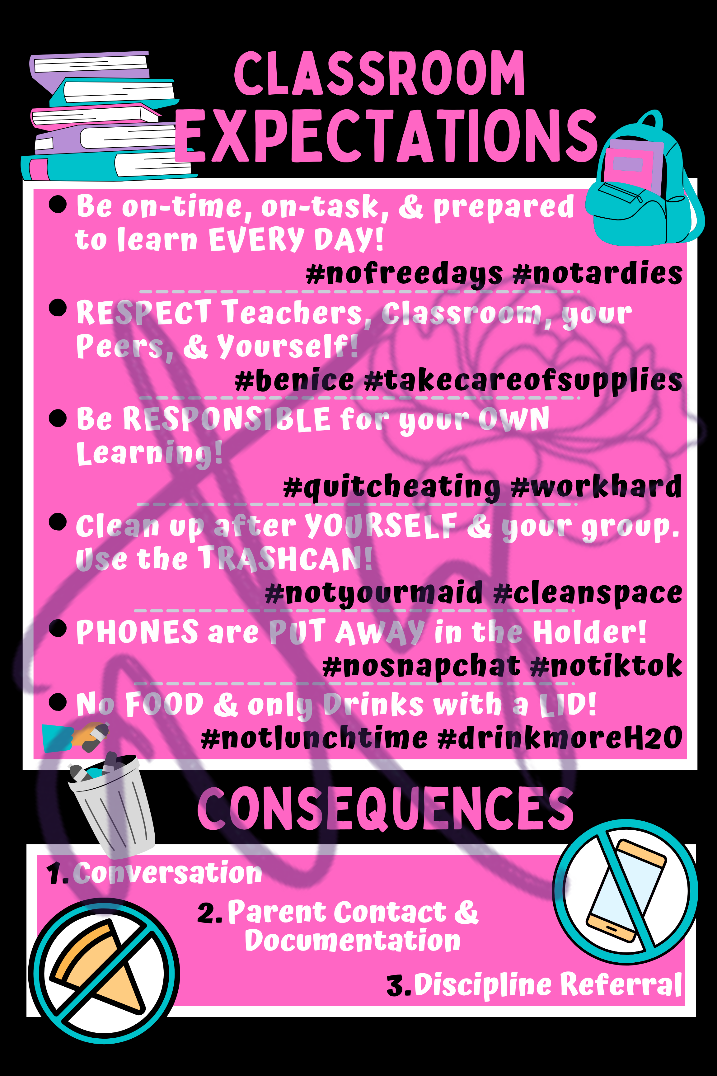 Classroom Expectations Poster | Middle & High School Classroom Rules | Printable Teacher Decor | Instant Digital Download | Pink Black Classroom Sign