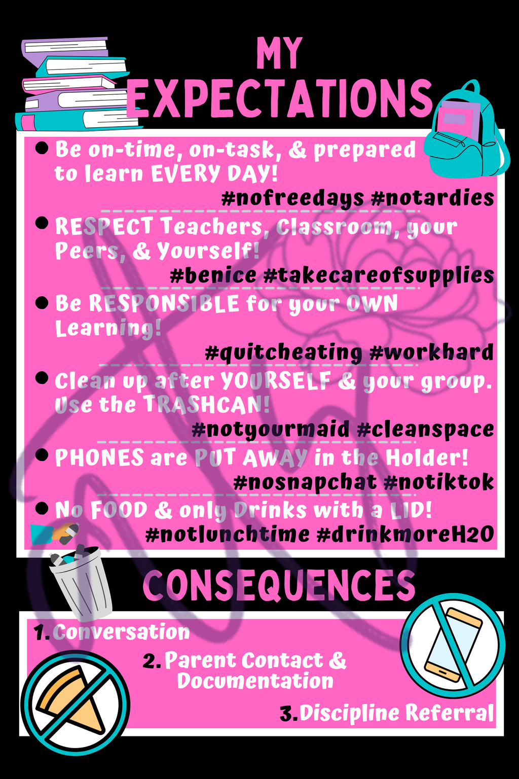 Classroom Expectations Poster | Middle & High School Classroom Rules | Printable Teacher Decor | Instant Digital Download | Pink Black Classroom Sign