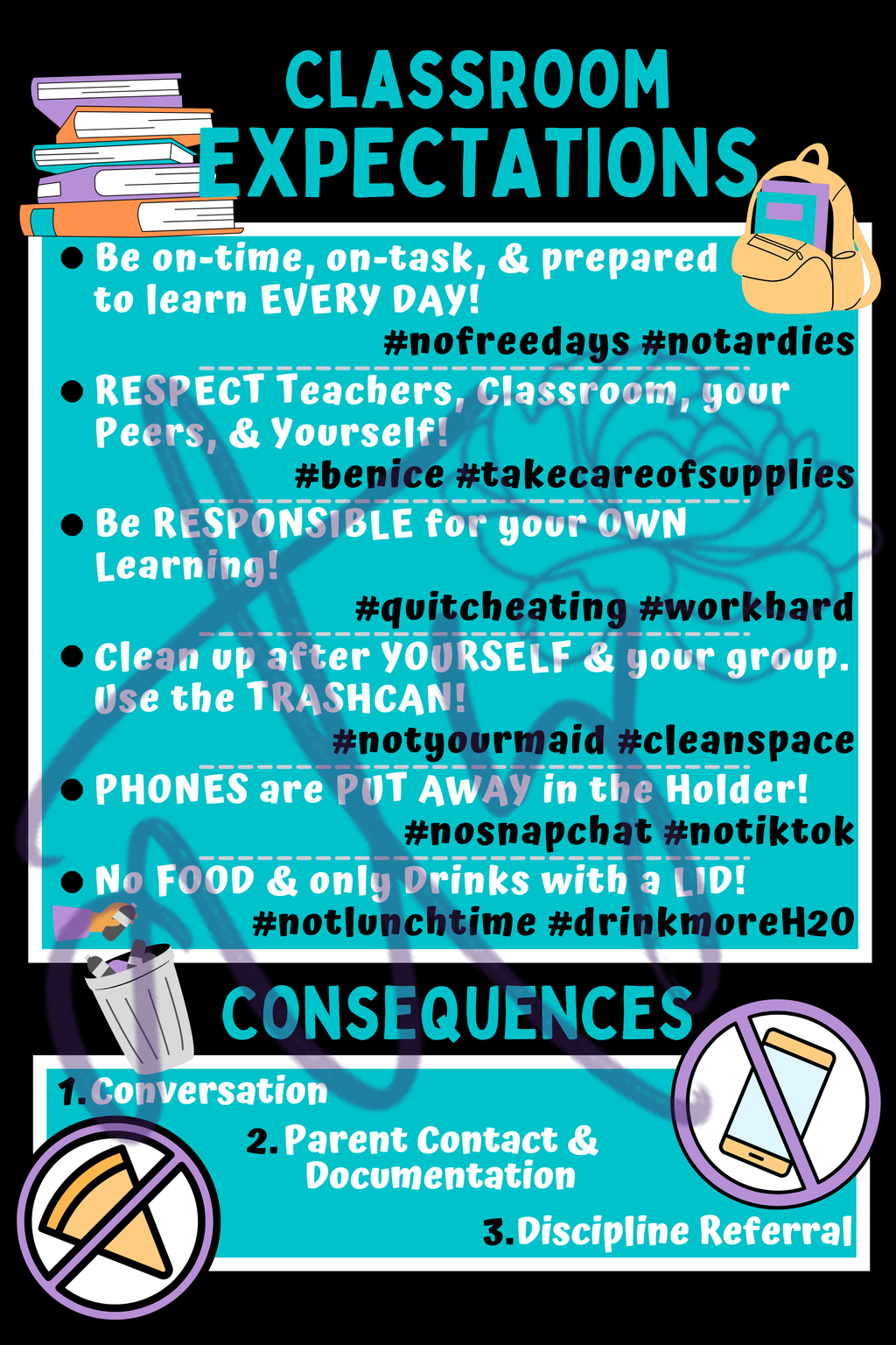 Classroom Expectations Poster | Middle & High School Classroom Rules | Printable Teacher Decor | Instant Digital Download | Teal Black Classroom Sign