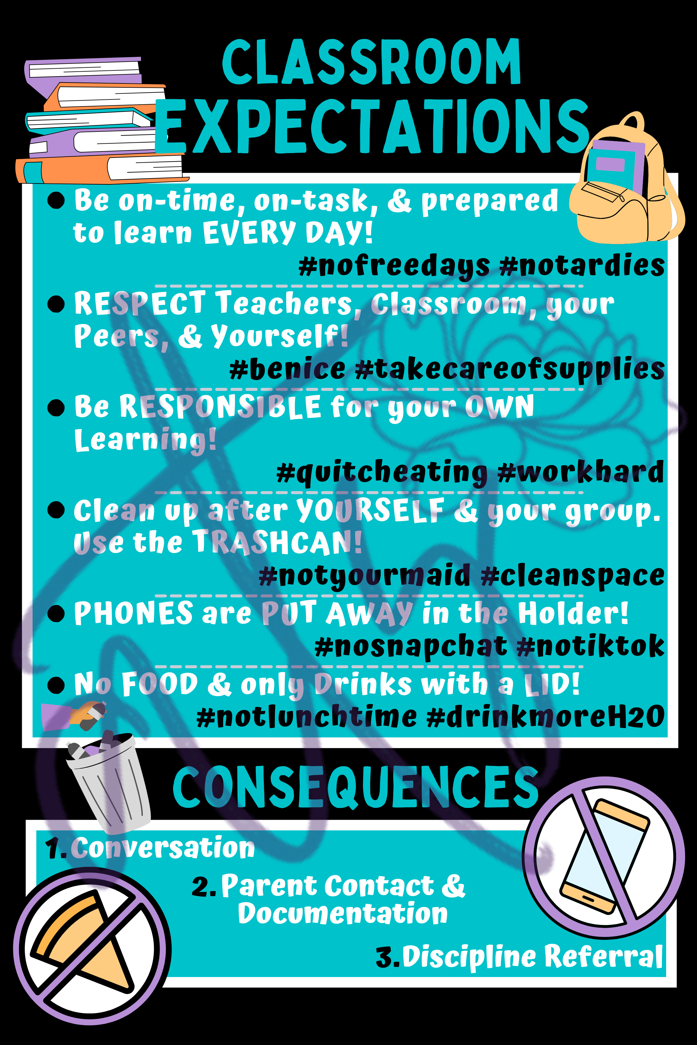Classroom Expectations Poster | Middle & High School Classroom Rules | Printable Teacher Decor | Instant Digital Download | Teal Black Classroom Sign