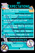 Classroom Expectations Poster | Middle & High School Classroom Rules | Printable Teacher Decor | Instant Digital Download | Teal Black Classroom Sign