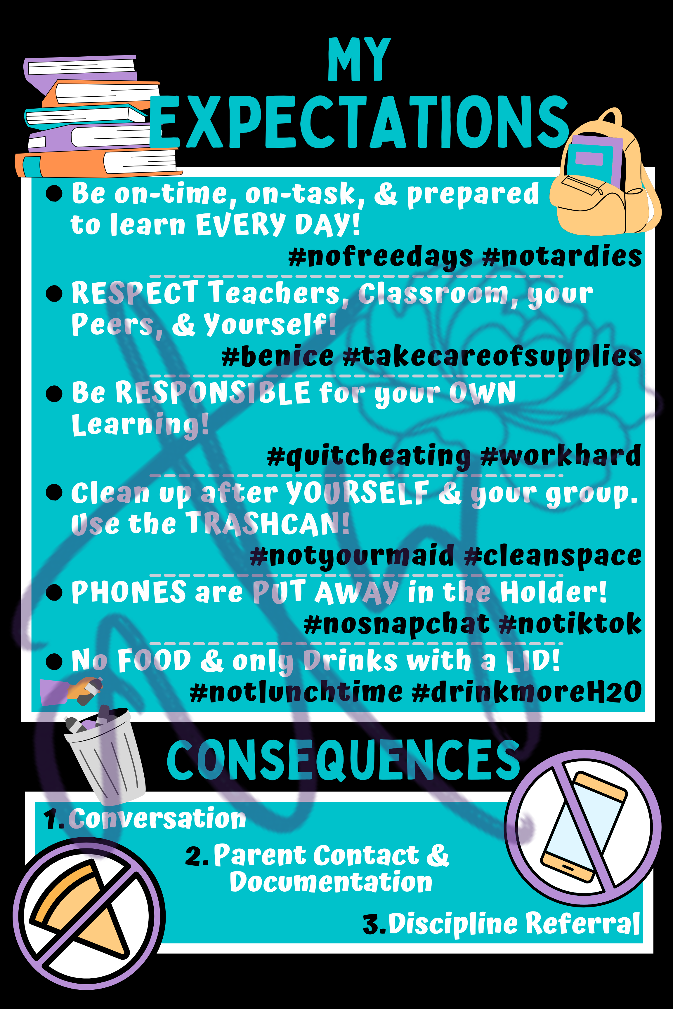 Classroom Expectations Poster | Middle & High School Classroom Rules | Printable Teacher Decor | Instant Digital Download | Teal Black Classroom Sign